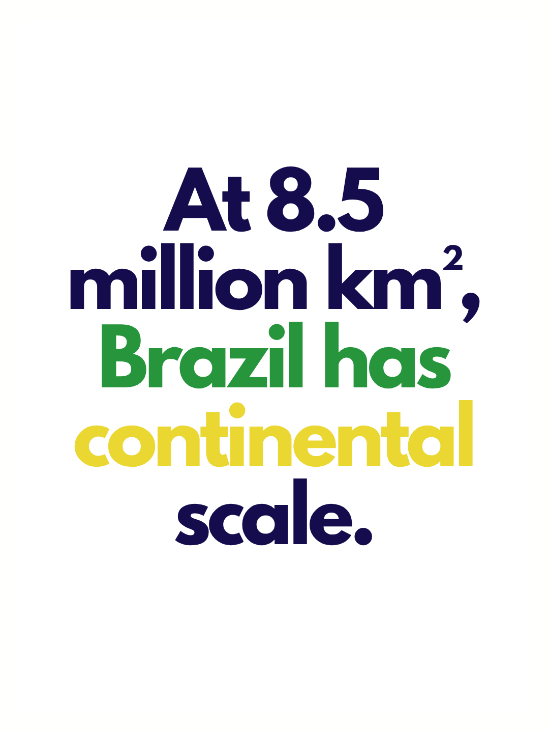 8.5 MILLION